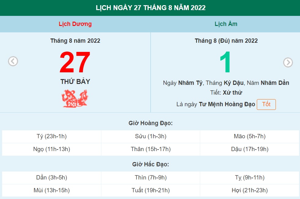 ngày 27 tháng 8 năm 2022, ngày 27/8/2022 tốt hay xấu, xem ngày tốt, lịch âm 2022, lịch vạn niên ngày 27/8/2022, âm lịch hôm nay 27/8, Lịch vạn niên ngày 27 tháng 8