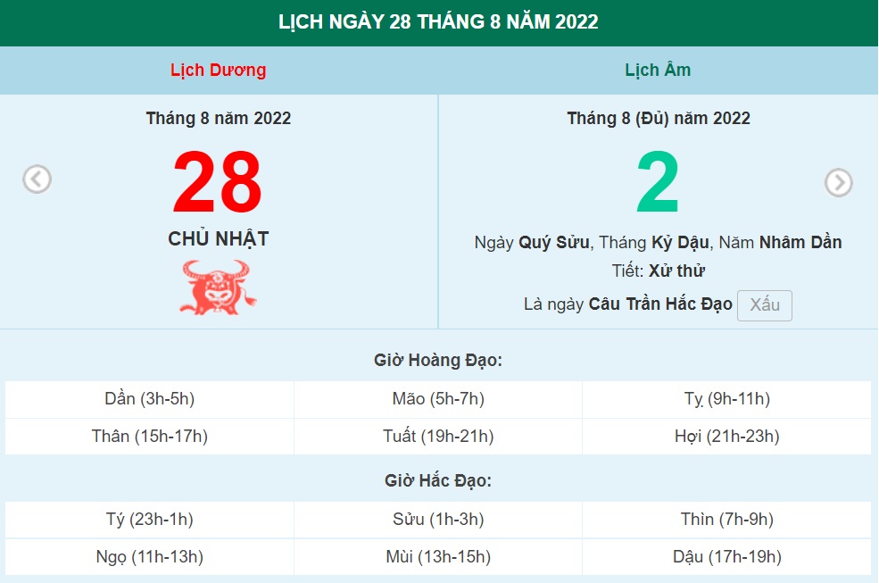 ngày 28 tháng 8 năm 2022, ngày 28/8/2022 tốt hay xấu, xem ngày tốt, lịch âm 2022, lịch vạn niên ngày 28/8/2022, âm lịch hôm nay 28/8, Lịch vạn niên ngày 28 tháng 8