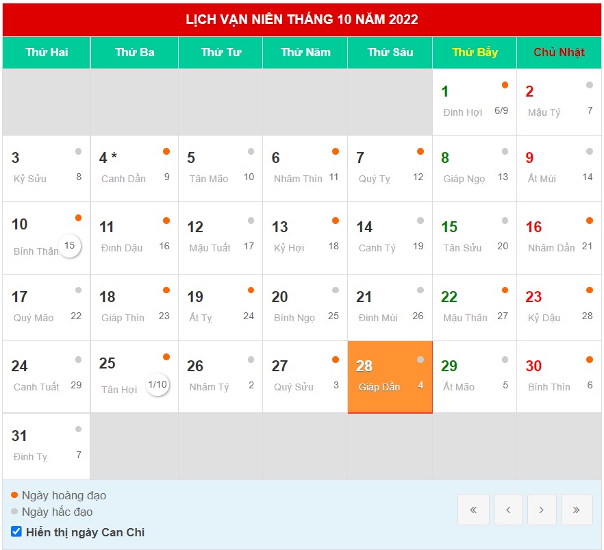 Tổng hợp ngày tốt ngày hoàng đạo tháng 10 Dương lịch năm 2022 (tháng 9 ...