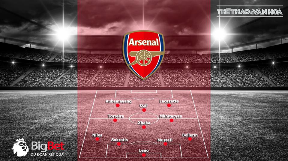 Soi kèo trận Arsenal vs Manchester City (22h ngày 12/8)