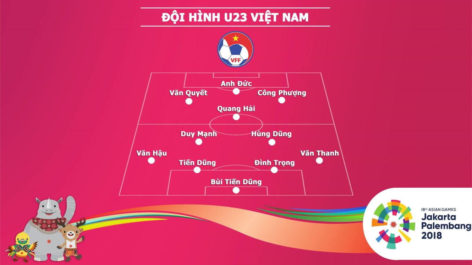 U23 Việt Nam sẽ dùng đội hình nào trước U23 Nhật Bản? Trực tiếp bóng đá