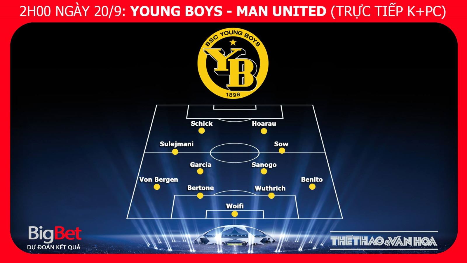 Soi kèo Young Boys vs M.U. Nhận định Young Boys vs M.U. Trực tiếp bóng đá