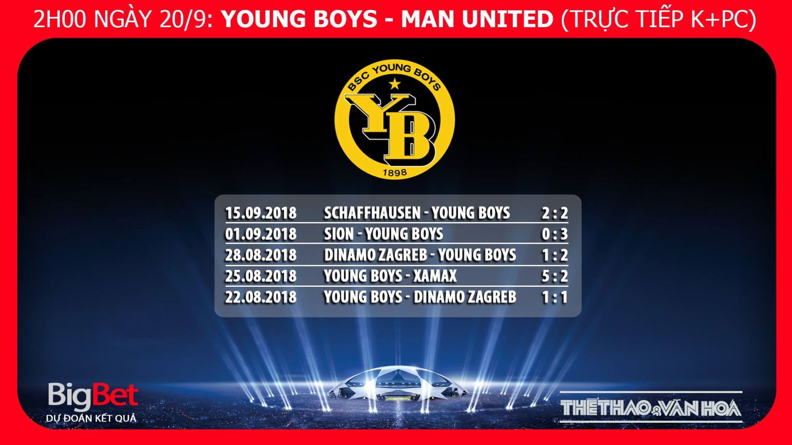 Soi kèo Young Boys vs M.U. Nhận định Young Boys vs M.U. Trực tiếp bóng đá