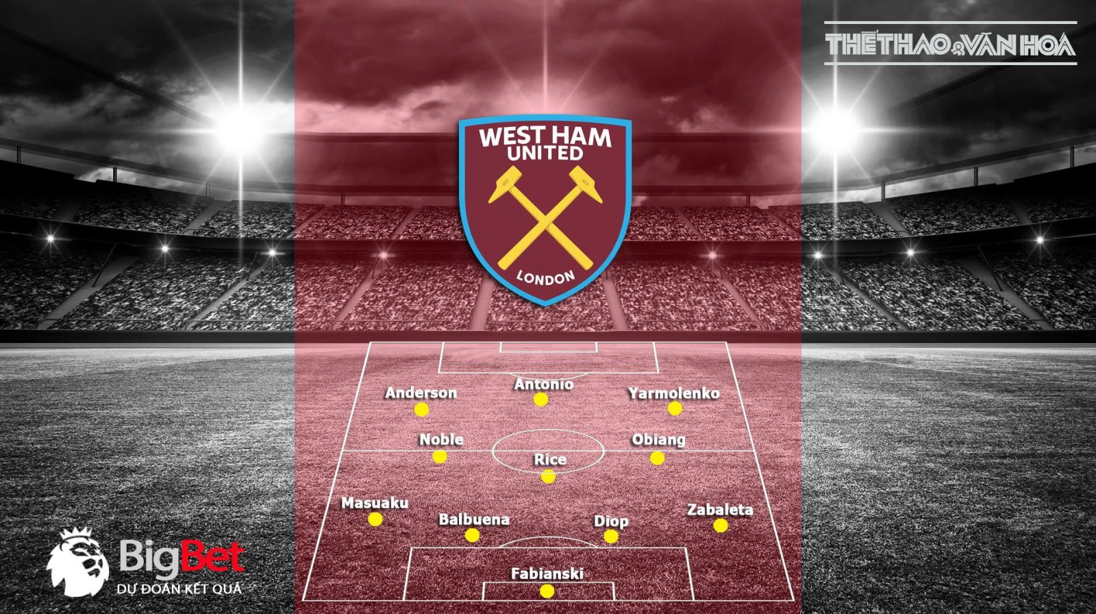 Vòng 7 Premier League: Soi kèo West Ham vs M.U (18h30 ngày 29/9) 