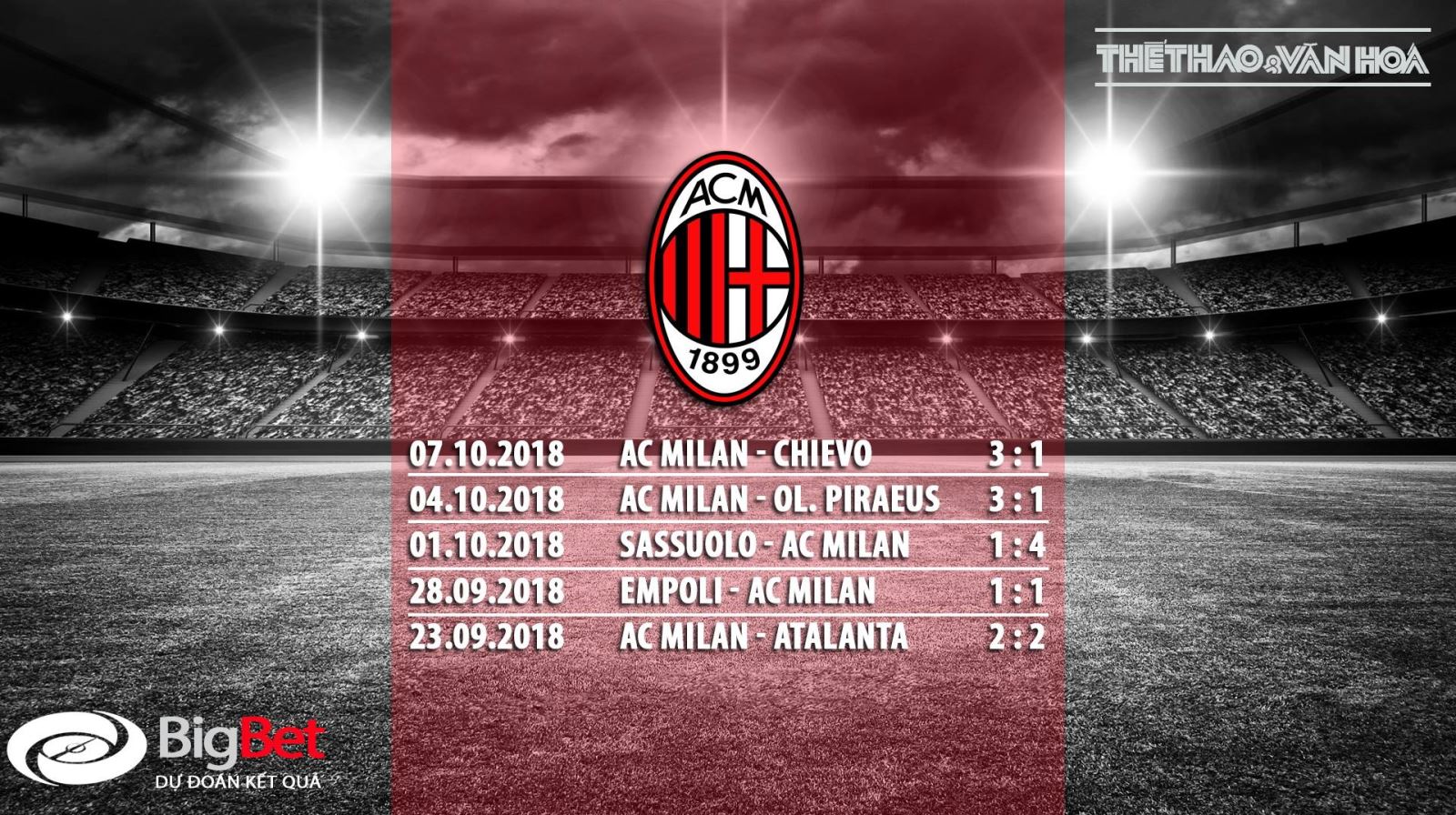 Kèo Inter vs AC Milan, Soi kèo Inter AC Milan, Trực tiếp bóng đá, Xem trực tiếp bóng đá, truc tiep bong da, kết quả bóng đá Ý, trực tiếp Inter Milan vs AC Milan, derby