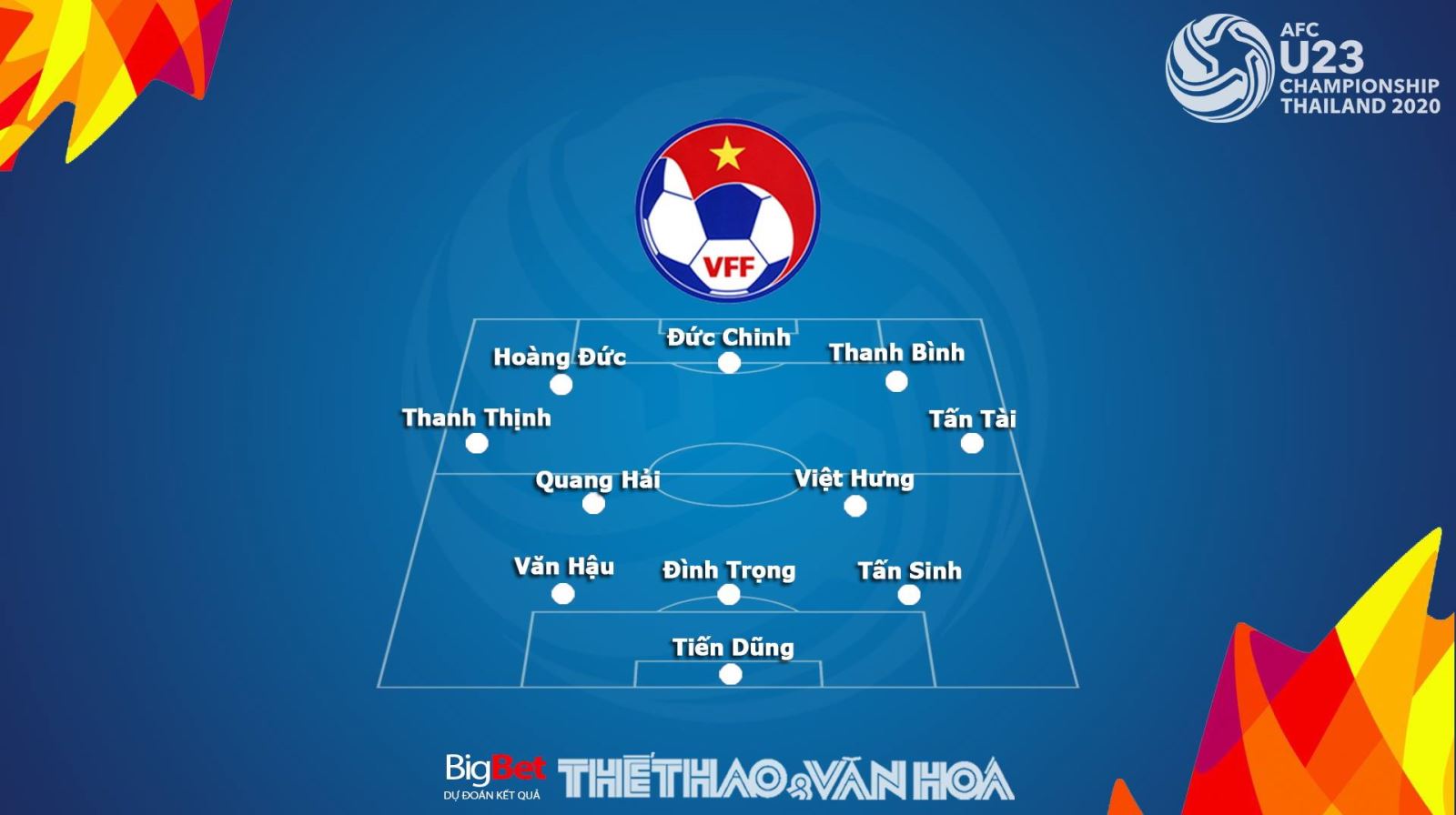 kèo bóng đá, kèo U23 Việt Nam, kèo Việt Nam, soi kèo U23 Việt Nam vs Thái Lan, Viet Nam vs Thai Lan, U23 Việt Nam, dự đoán bóng đá, VTC3, VTV6, truc tiep bong da, VTV5