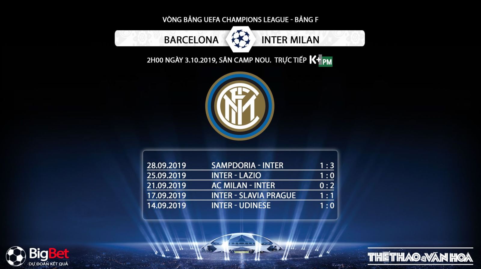 Barcelona vs Inter Milan, kèo bóng đá, truc tiep bong da, trực tiếp bóng đá, K+, K+PM, xem bong da, trực tiếp bóng đá hôm nay, trực tiếp cúp C1 châu Âu, Barcelona