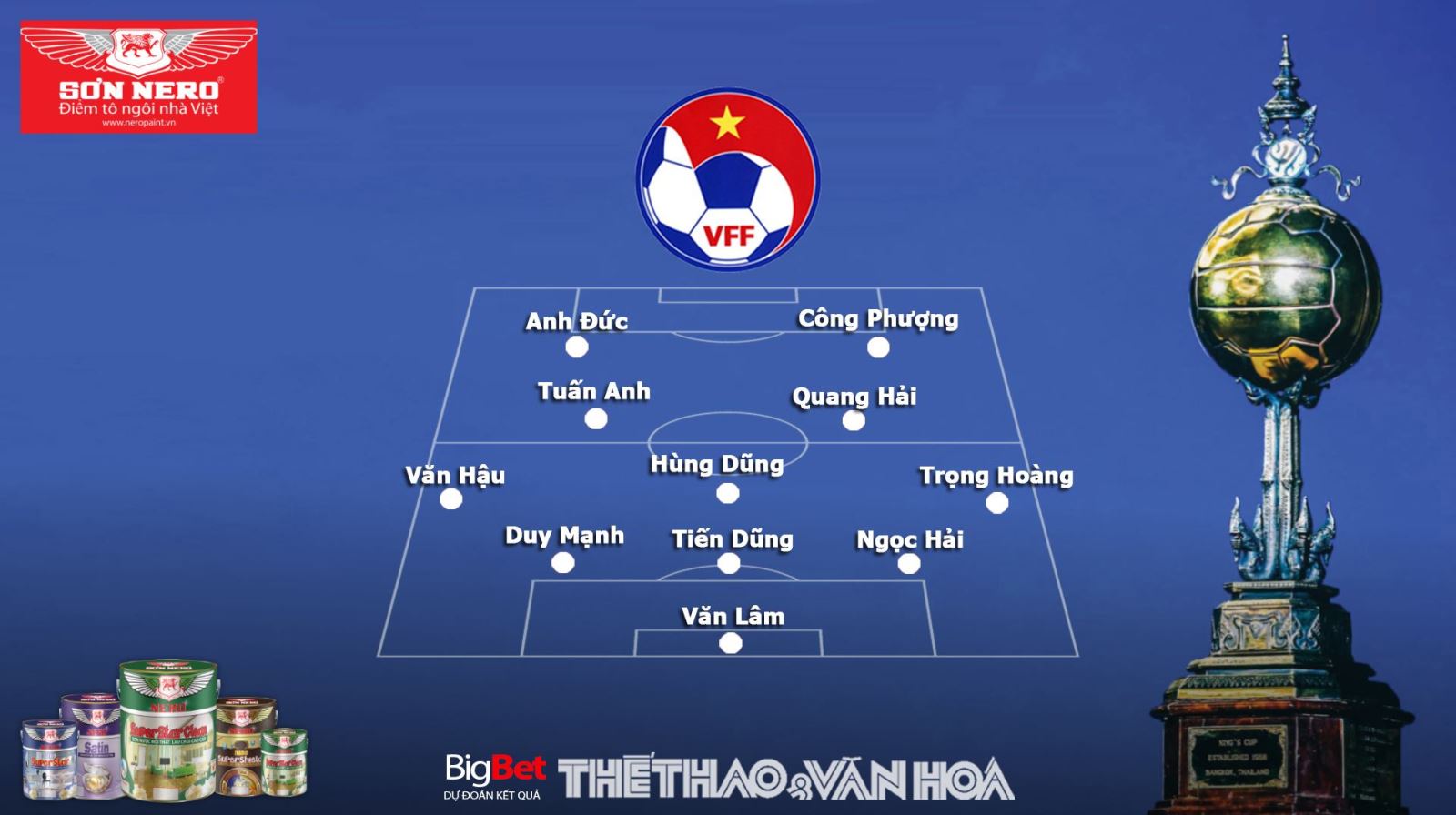 soi kèo việt nam vs thái lan, nhận định việt nam vs thái lan, lịch thi đấu King Cup, lich thi dau King Cup, King's Cup, truc tiep bong da, trực tiếp bóng đá, Việt Nam vs Thái Lan, Việt Nam đấu với Thái Lan, VTC1, VTV5, VTV6, VTC3