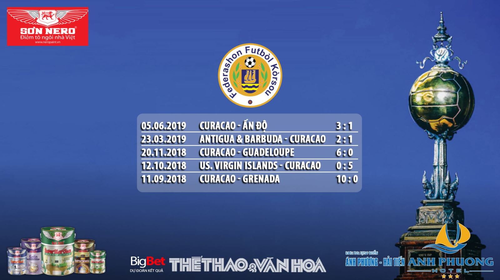 lich thi dau King Cup 2019, soi kèo Việt Nam vs Curacao, xem truc tiep bong da, trực tiếp bóng đá, Việt Nam vs Curacao, Việt Nam đấu với Curacao, VTC1, VTV5, VTV6, VTC3