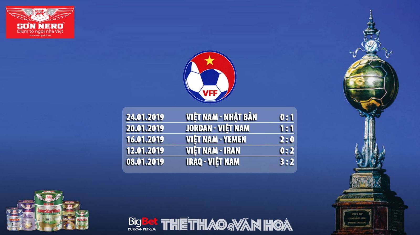 soi kèo việt nam vs thái lan, nhận định việt nam vs thái lan, lịch thi đấu King Cup, lich thi dau King Cup, King's Cup, truc tiep bong da, trực tiếp bóng đá, Việt Nam vs Thái Lan, Việt Nam đấu với Thái Lan, VTC1, VTV5, VTV6, VTC3