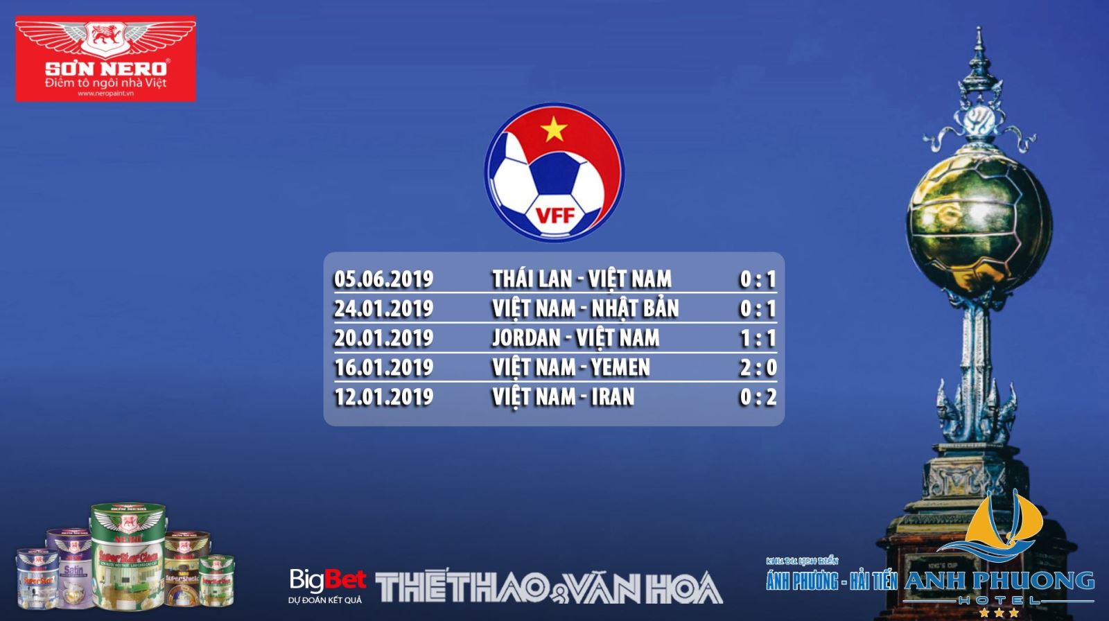 lich thi dau King Cup 2019, soi kèo Việt Nam vs Curacao, xem truc tiep bong da, trực tiếp bóng đá, Việt Nam vs Curacao, Việt Nam đấu với Curacao, VTC1, VTV5, VTV6, VTC3