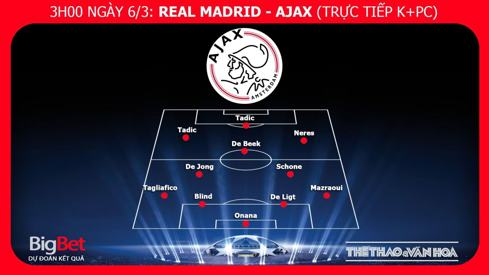 kèo Real Madrid vs Ajax , kèo real madrid, soi kèo Real Madrid vs Ajax, dự đoán bóng đá Real Madrid Ajax , truc tiep bong da, truc tiep C1, cup C1 trực tiếp bóng đá, trực tiếp Ajax, trực tiếp bóng đá