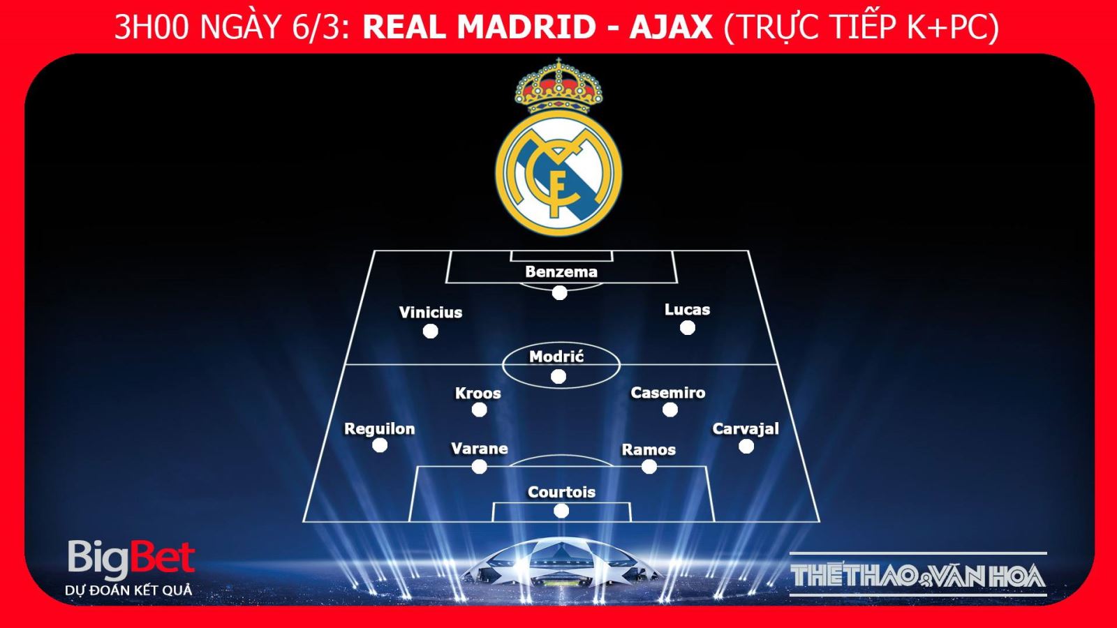 kèo Real Madrid vs Ajax , kèo real madrid, soi kèo Real Madrid vs Ajax, dự đoán bóng đá Real Madrid Ajax , truc tiep bong da, truc tiep C1, cup C1 trực tiếp bóng đá, trực tiếp Ajax, trực tiếp bóng đá