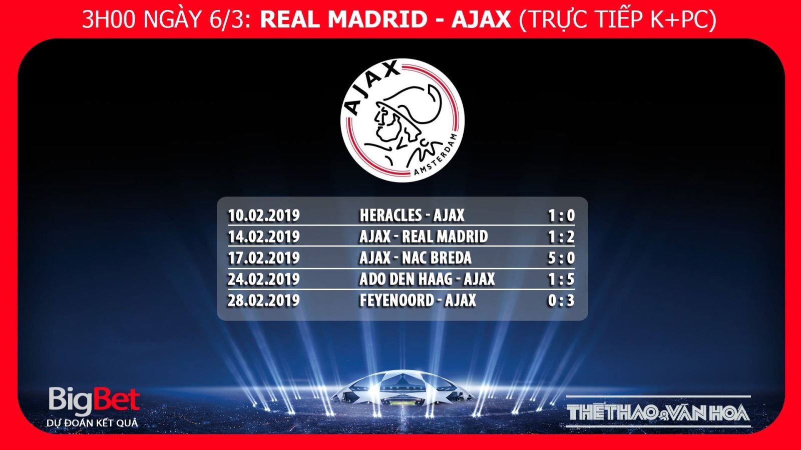 kèo Real Madrid vs Ajax , kèo real madrid, soi kèo Real Madrid vs Ajax, dự đoán bóng đá Real Madrid Ajax , truc tiep bong da, truc tiep C1, cup C1 trực tiếp bóng đá, trực tiếp Ajax, trực tiếp bóng đá