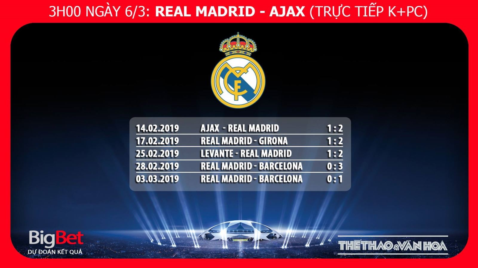 kèo Real Madrid vs Ajax , kèo real madrid, soi kèo Real Madrid vs Ajax, dự đoán bóng đá Real Madrid Ajax , truc tiep bong da, truc tiep C1, cup C1 trực tiếp bóng đá, trực tiếp Ajax, trực tiếp bóng đá