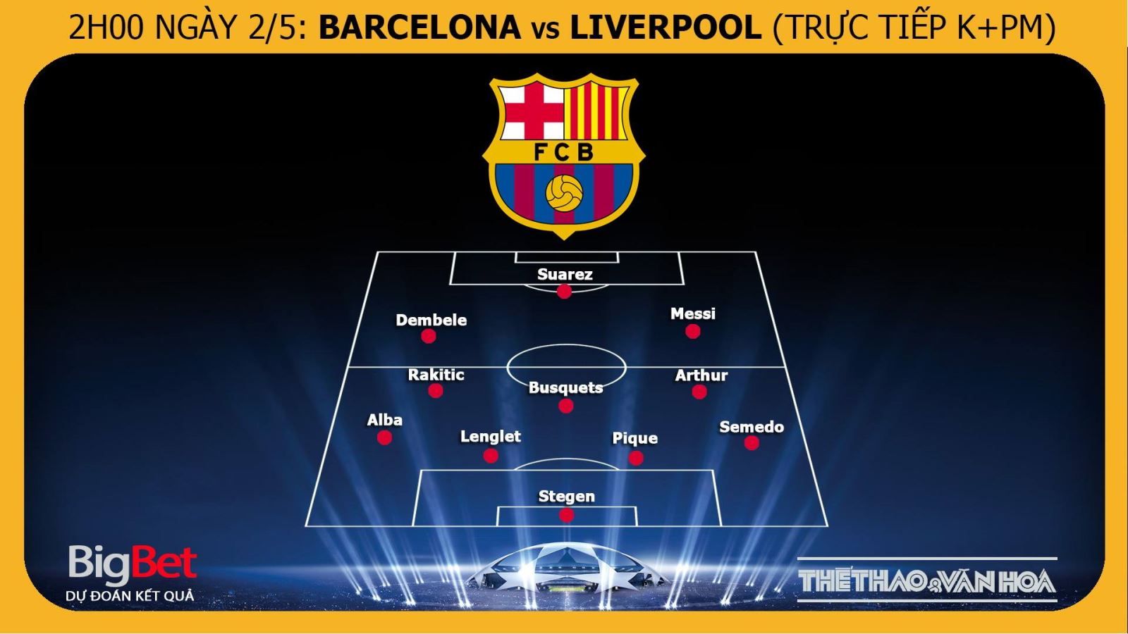 Barca vs Liverpool, Barcelona vs Liverpool, soi kèo Barca vs Liverpool, kèo bóng đá, truc tiep bong da, trực tiếp bóng đá, lịch thi đấu C1, cúp c1, Barcelona, Liverpool