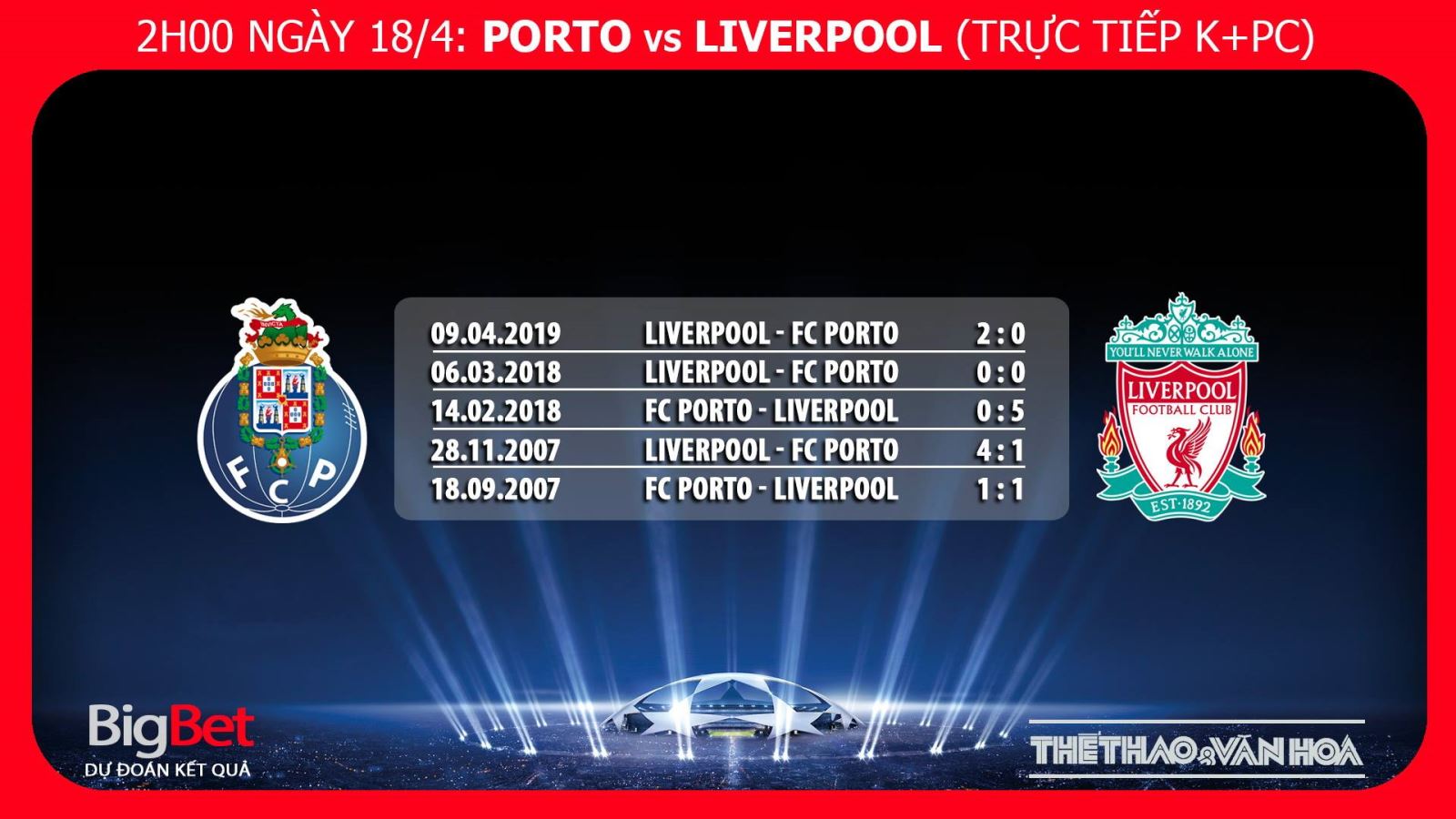 Liverpool, Porto, Porto vs Liverpool, soi kèo Porto vs Liverpool, kèo Liverpool vs Porto, kèo Liverpool, kèo Porto, trực tiếp Porto vs Liverpool, trực tiếp cúp C1, tỷ lệ