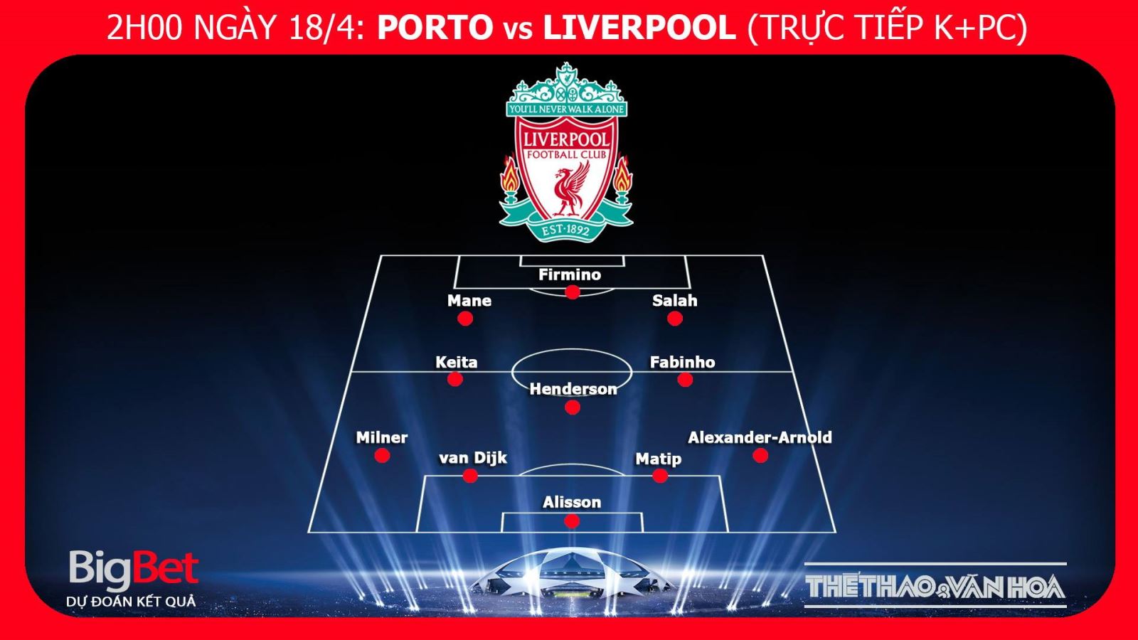 Liverpool, Porto, Porto vs Liverpool, soi kèo Porto vs Liverpool, kèo Liverpool vs Porto, kèo Liverpool, kèo Porto, trực tiếp Porto vs Liverpool, trực tiếp cúp C1, tỷ lệ