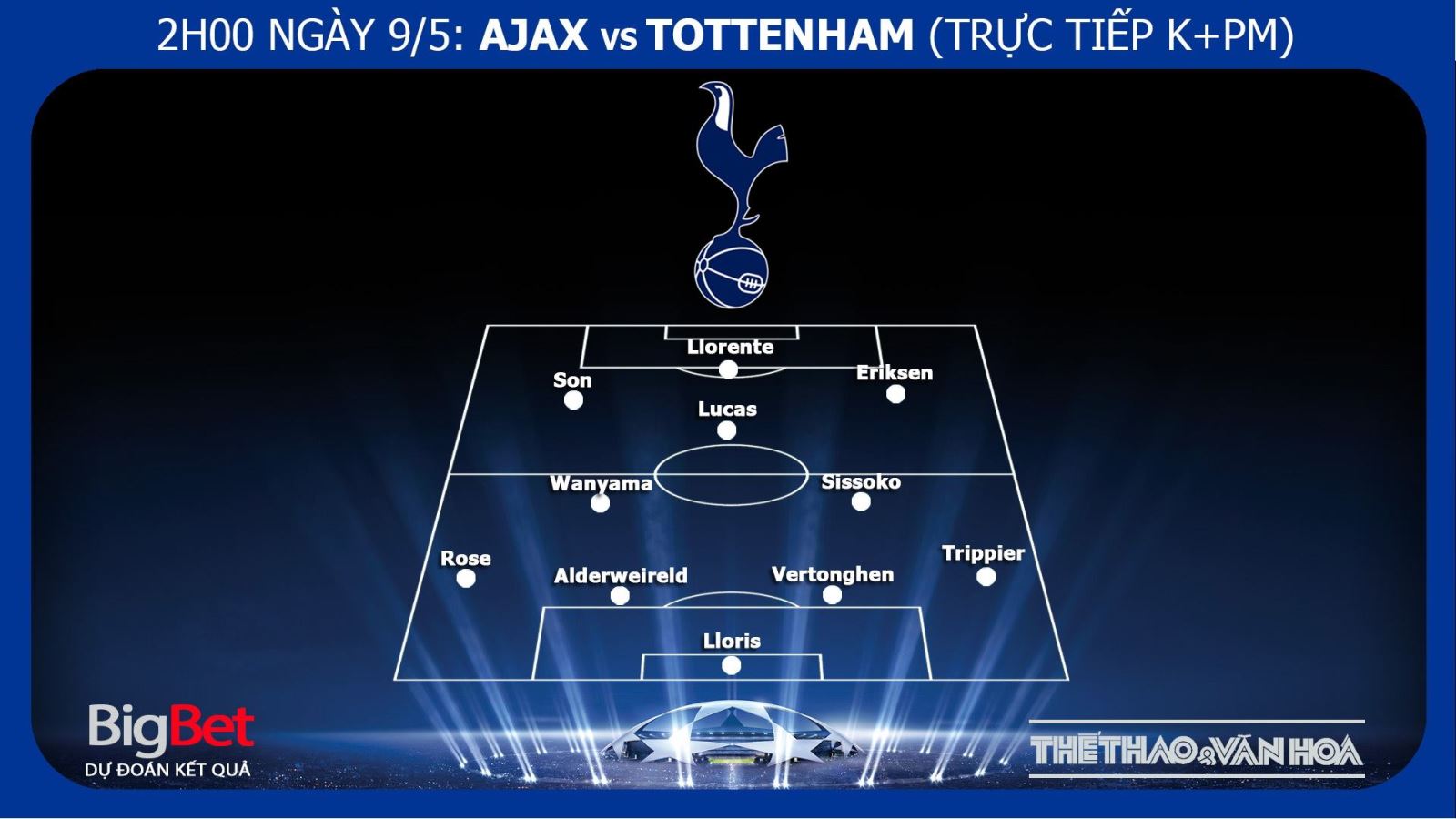 Ajax, Tottenham, Ajax vs Tottenham, soi kèo Ajax vs Tottenham, kèo Ajax vs Tottenham, kèo Tottenham, kèo Ajax, trực tiếp Tottenham vs Ajax, cúp C1, truc tiep bong da