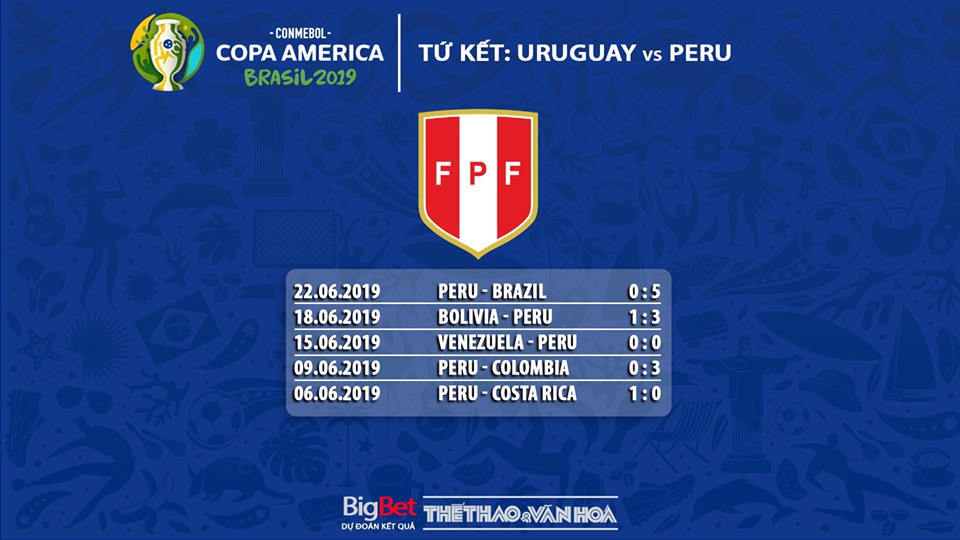 trực tiếp bóng đá, truc tiep bong da, truc tiep bong da hom nay, Uruguay vs Peru, Uruguay đấu với Peru, Uruguay, Uruguay vs Peru truc tiep, bong da