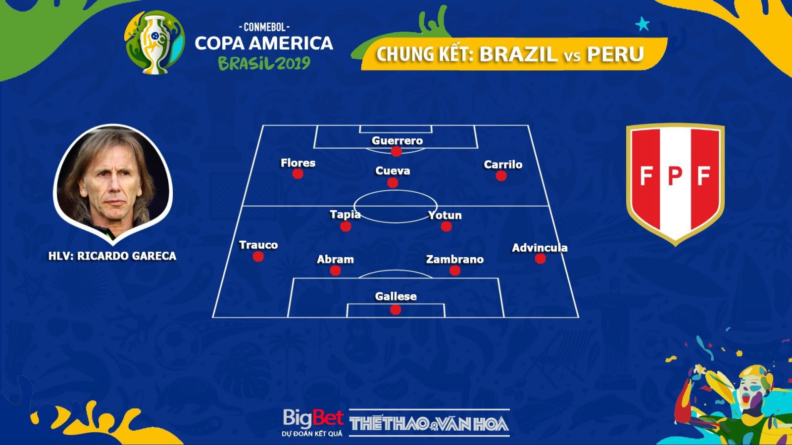 soi kèo Brazil vs Peru, trực tiếp bóng đá, Brazil đấu với Peru, kèo bóng đá, Brazil, truc tiep bong da, Copa America 2019, truc tiep bong da hôm nay, FPT Play