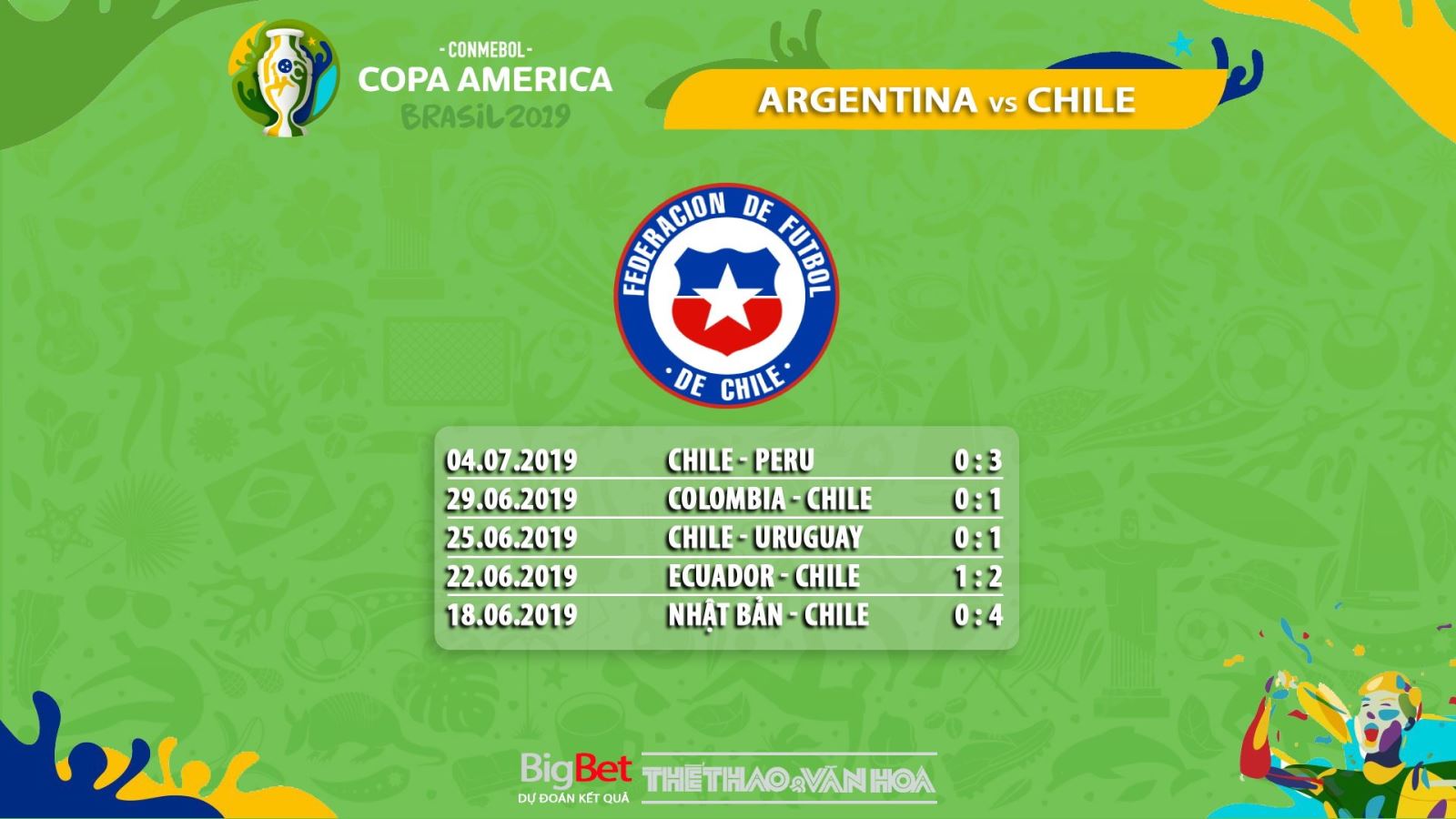 trực tiếp bóng đá, soi kèo Argentina vs Chile, trực tiếp bóng đá hôm nay, Argentina đấu với Chile, truc tiep bong da, Argentina vs Chile, kèo bóng đá, Copa America 2019