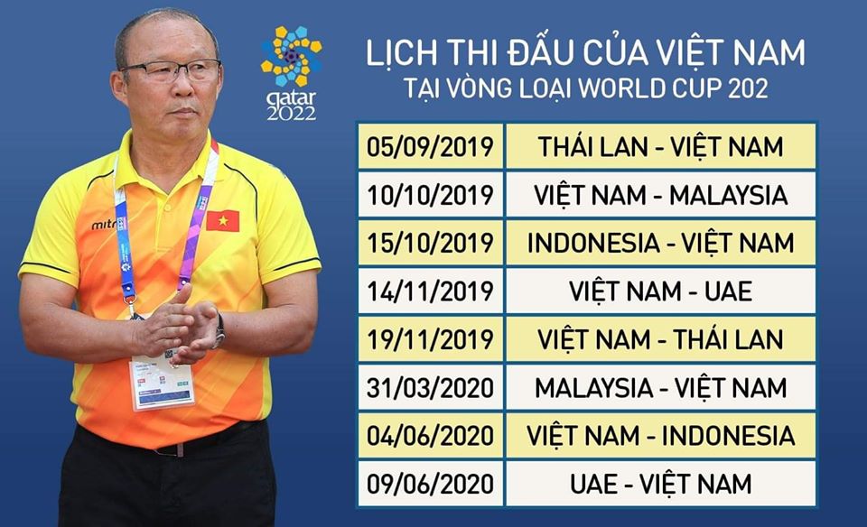 lịch thi đấu đội tuyển Việt Nam, Lịch thi đấu vòng loại World Cup 2022 châu Á, đội tuyển Việt Nam, bóng đá Việt Nam, Thái Lan vs Việt Nam, Việt Nam vs Thái Lan