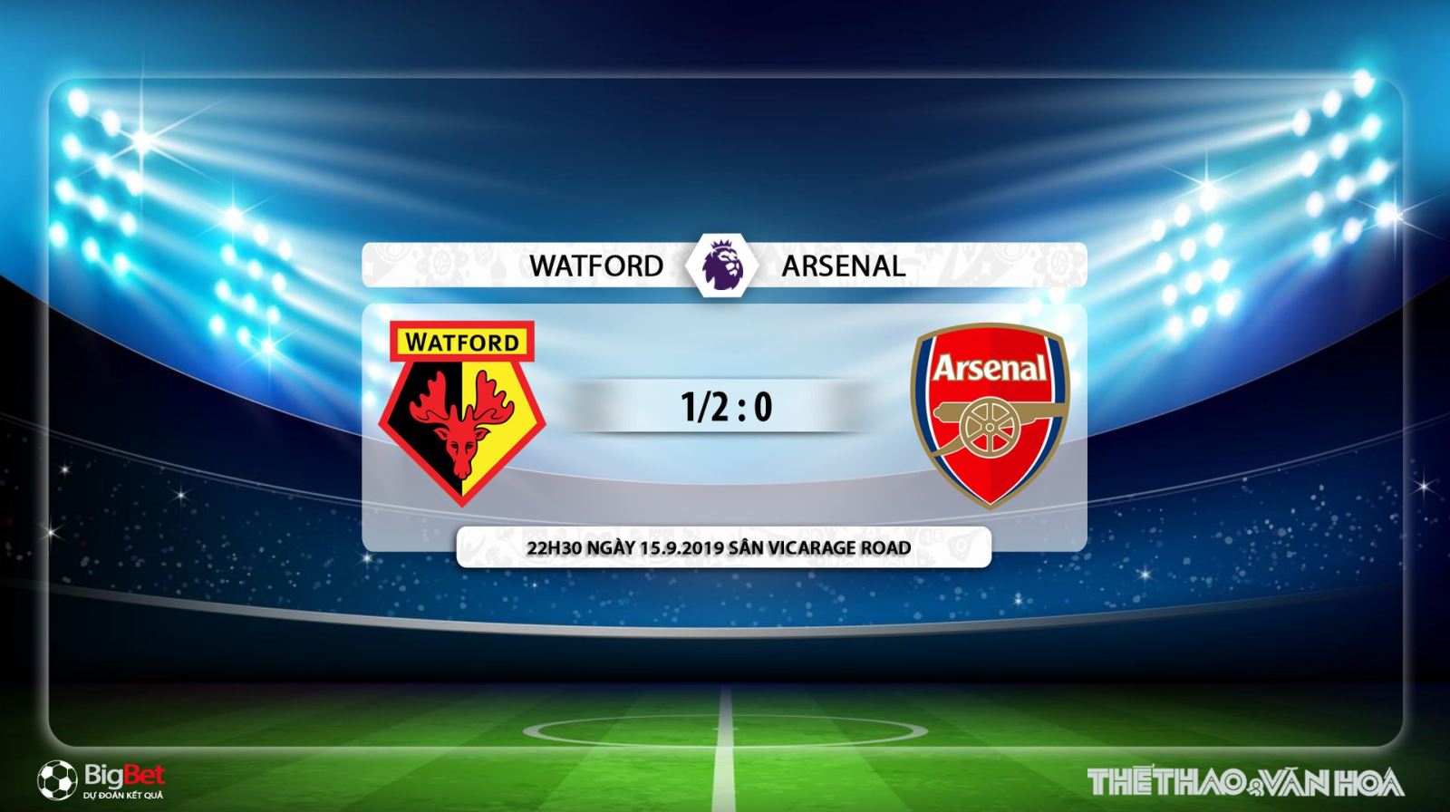 K+, K+PM, soi kèo bóng đá, Watford vs Arsenal, truc tiep bong da hôm nay, Watford vs Arsenal, trực tiếp bóng đá, xem bong da truc tuyen, bong da, Ngoai hang anh