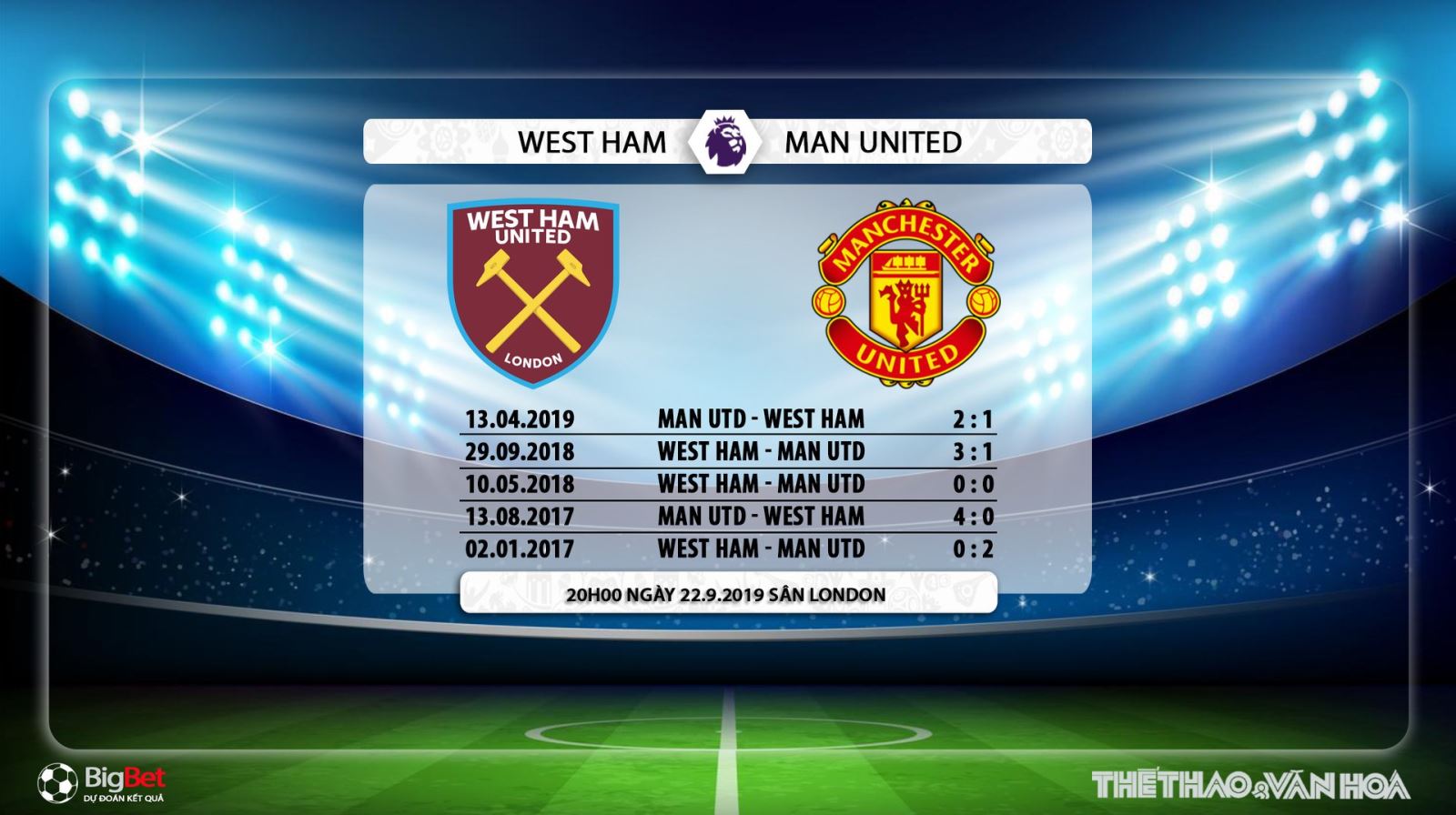 truc tiep bong da hôm nay, K+, K+PM, West Ham đấu với MU, trực tiếp bóng đá, West Ham vs MU , soi keo bong da, MU, West Ham, xem bóng đá trực tiếp, Ngoại hạng Anh