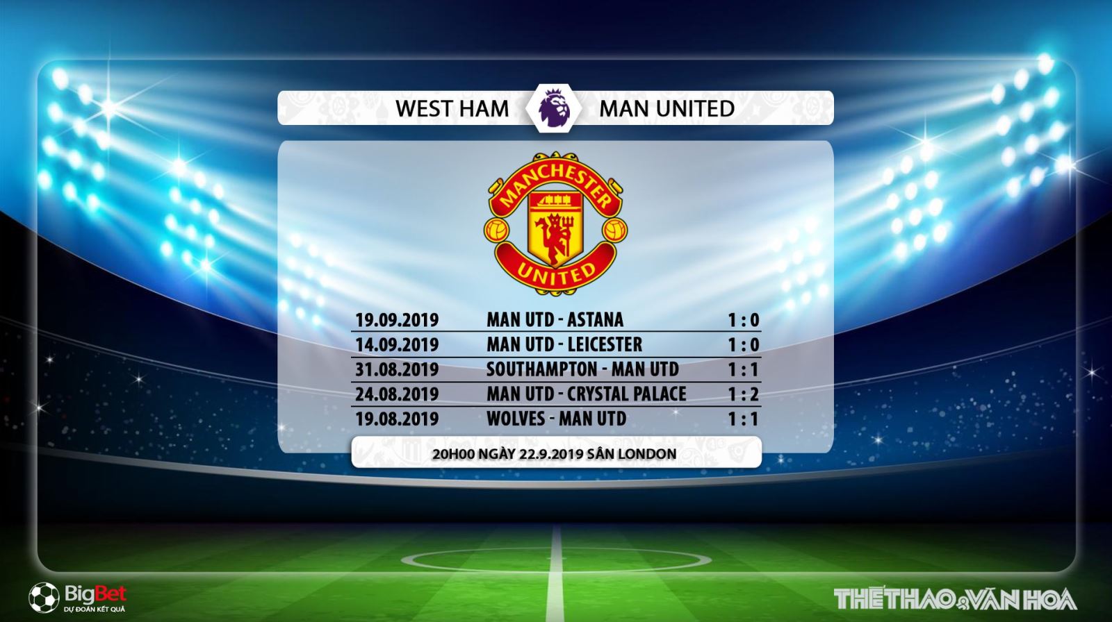 truc tiep bong da hôm nay, K+, K+PM, West Ham đấu với MU, trực tiếp bóng đá, West Ham vs MU , soi keo bong da, MU, West Ham, xem bóng đá trực tiếp, Ngoại hạng Anh