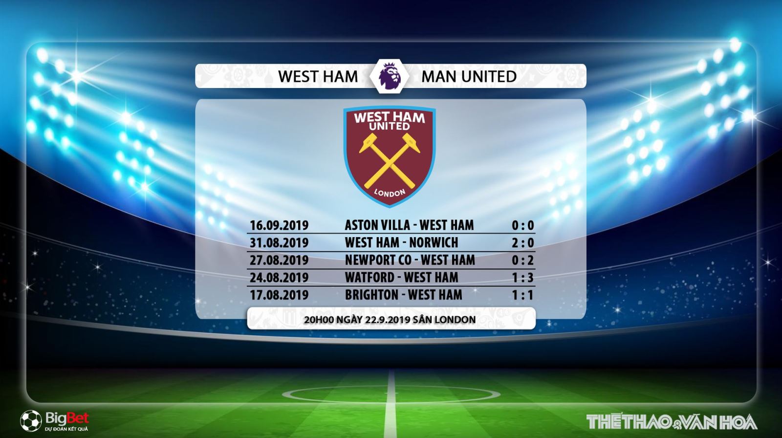 truc tiep bong da hôm nay, K+, K+PM, West Ham đấu với MU, trực tiếp bóng đá, West Ham vs MU , soi keo bong da, MU, West Ham, xem bóng đá trực tiếp, Ngoại hạng Anh