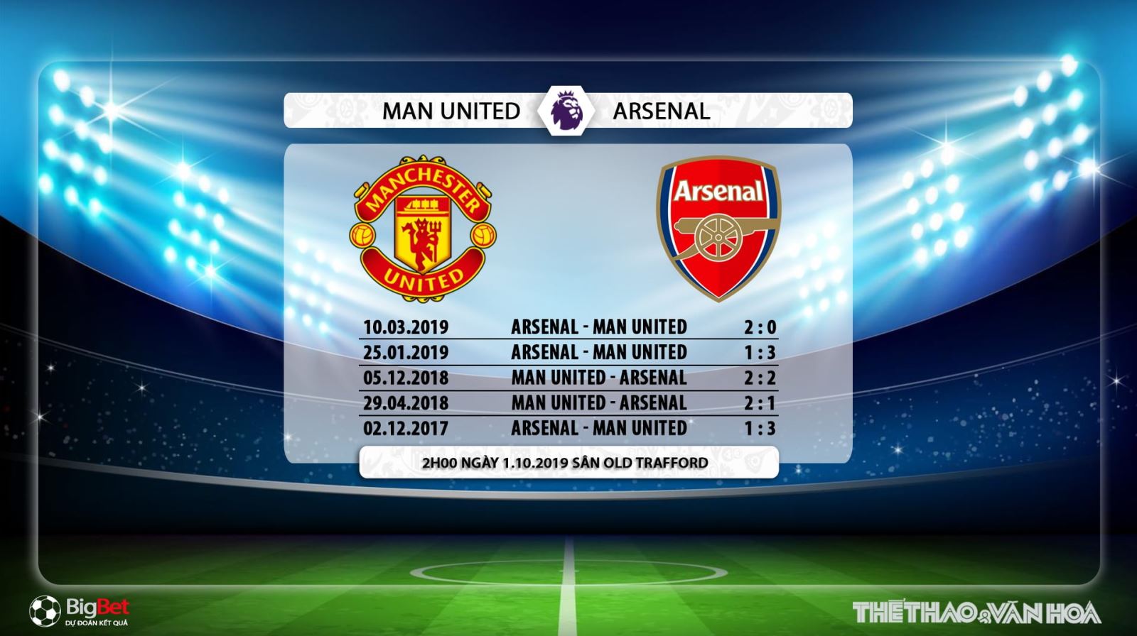 soi kèo bóng đá, MU đấu với Arsenal, truc tiep bong da hôm nay, MU vs Arsenal, trực tiếp bóng đá, K+, K+PM, K+PC, MU Arsenal, xem bóng đá trực tuyến