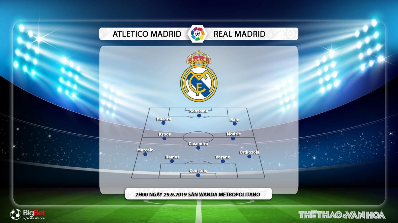 soi kèo bóng đá, Atletico Madrid đấu với Real Madrid, truc tiep bong da hôm nay, Atletico Madrid vs Real Madrid, trực tiếp bóng đá, Atletico Madrid Real Madrid, xem bóng đá trực tuyến, bong da tv