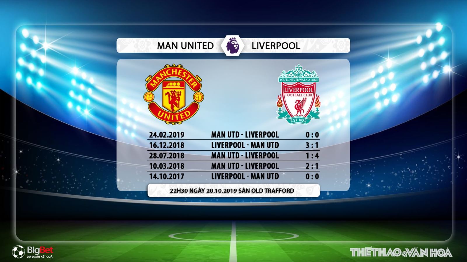 MU vs Liverpool, kèo bóng đá, MU, truc tiep bong da hôm nay, MU đấu với Liverpool, trực tiếp bóng đá, K+, K+PM, K+PC, xem bóng đá trực tuyến