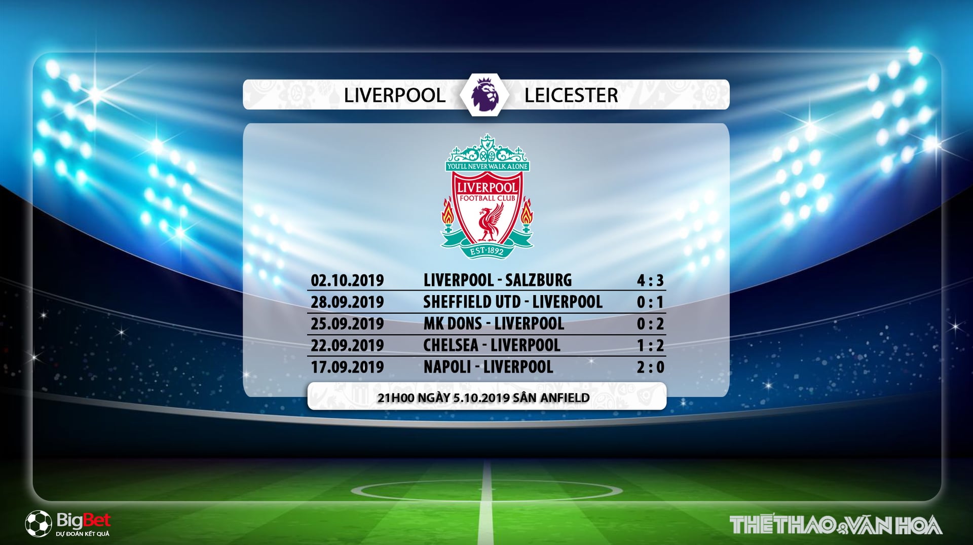 soi kèo bóng đá, Liverpool đấu với Leicester , truc tiep bong da hôm nay, Liverpool vs Leicester, trực tiếp bóng đá, K+, K+PM, K+PC, xem bóng đá trực tuyến, Liverpool