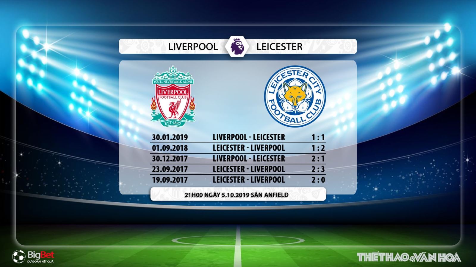 soi kèo bóng đá, Liverpool đấu với Leicester , truc tiep bong da hôm nay, Liverpool vs Leicester, trực tiếp bóng đá, K+, K+PM, K+PC, xem bóng đá trực tuyến, Liverpool