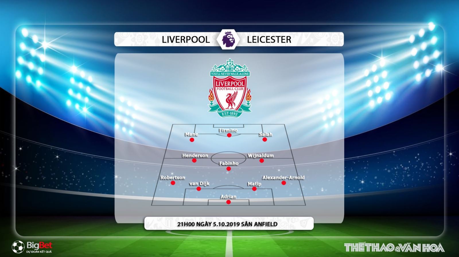 soi kèo bóng đá, Liverpool đấu với Leicester , truc tiep bong da hôm nay, Liverpool vs Leicester, trực tiếp bóng đá, K+, K+PM, K+PC, xem bóng đá trực tuyến, Liverpool