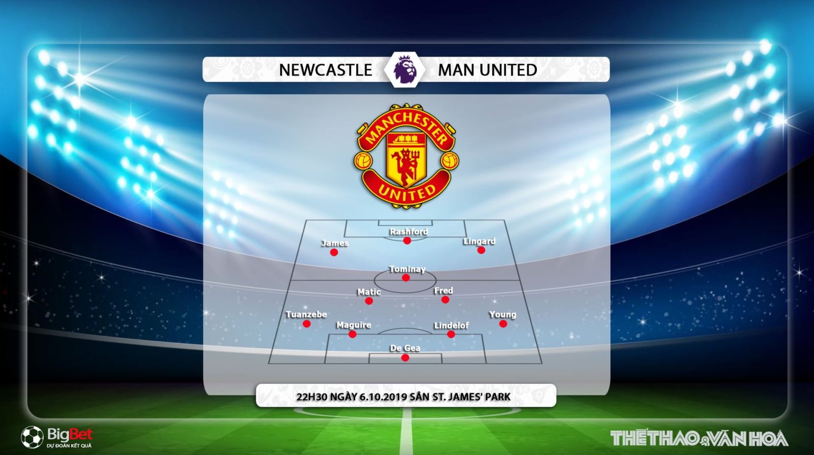 soi kèo bóng đá, Newcastle đấu với MU, truc tiep bong da hôm nay, Newcastle vs MU, trực tiếp bóng đá, K+, K+PM, K+PC, xem bóng đá trực tuyến, MU