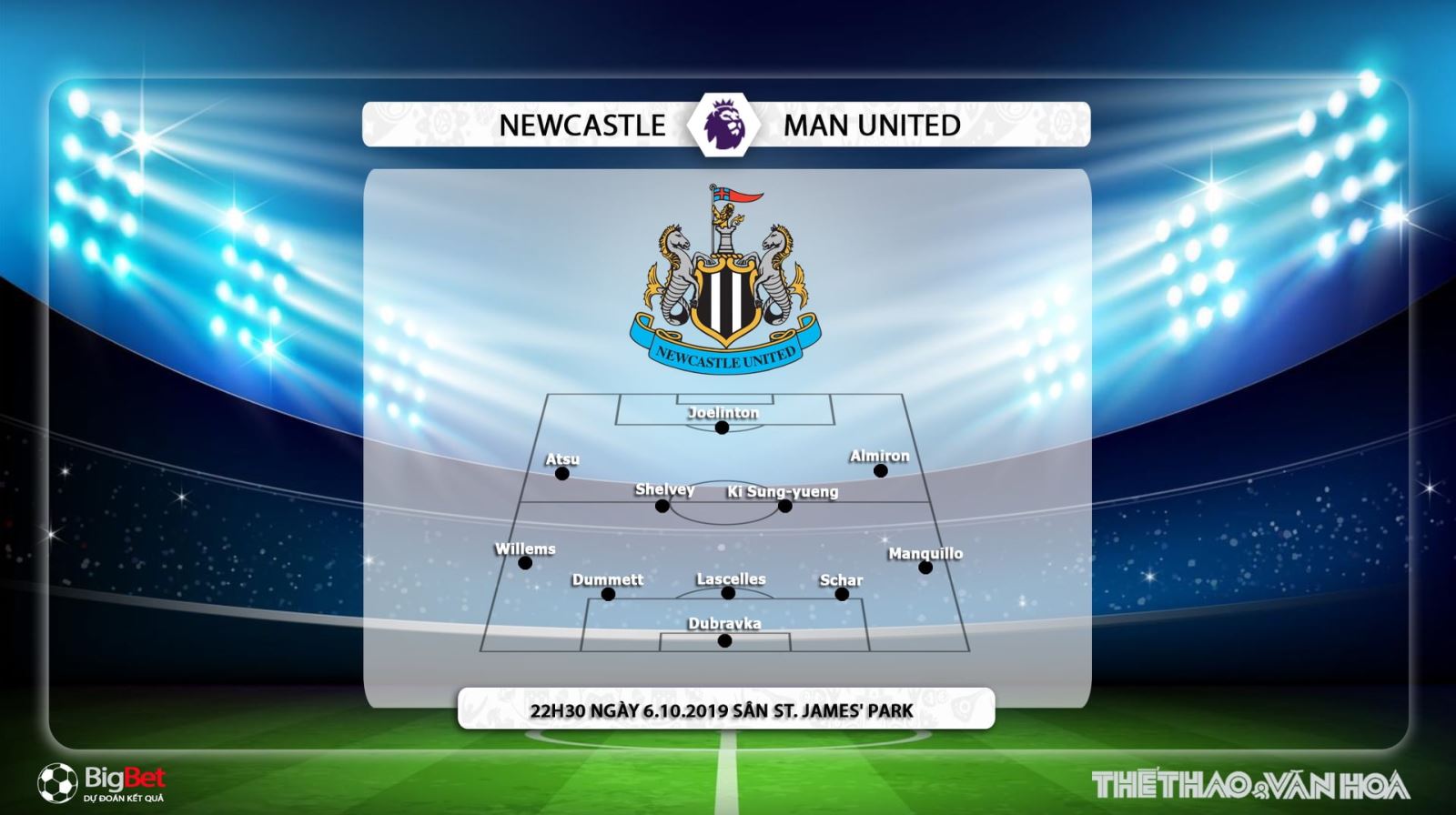 soi kèo bóng đá, Newcastle đấu với MU, truc tiep bong da hôm nay, Newcastle vs MU, trực tiếp bóng đá, K+, K+PM, K+PC, xem bóng đá trực tuyến, MU