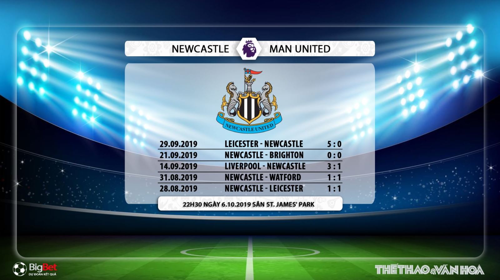 soi kèo bóng đá, Newcastle đấu với MU, truc tiep bong da hôm nay, Newcastle vs MU, trực tiếp bóng đá, K+, K+PM, K+PC, xem bóng đá trực tuyến, MU