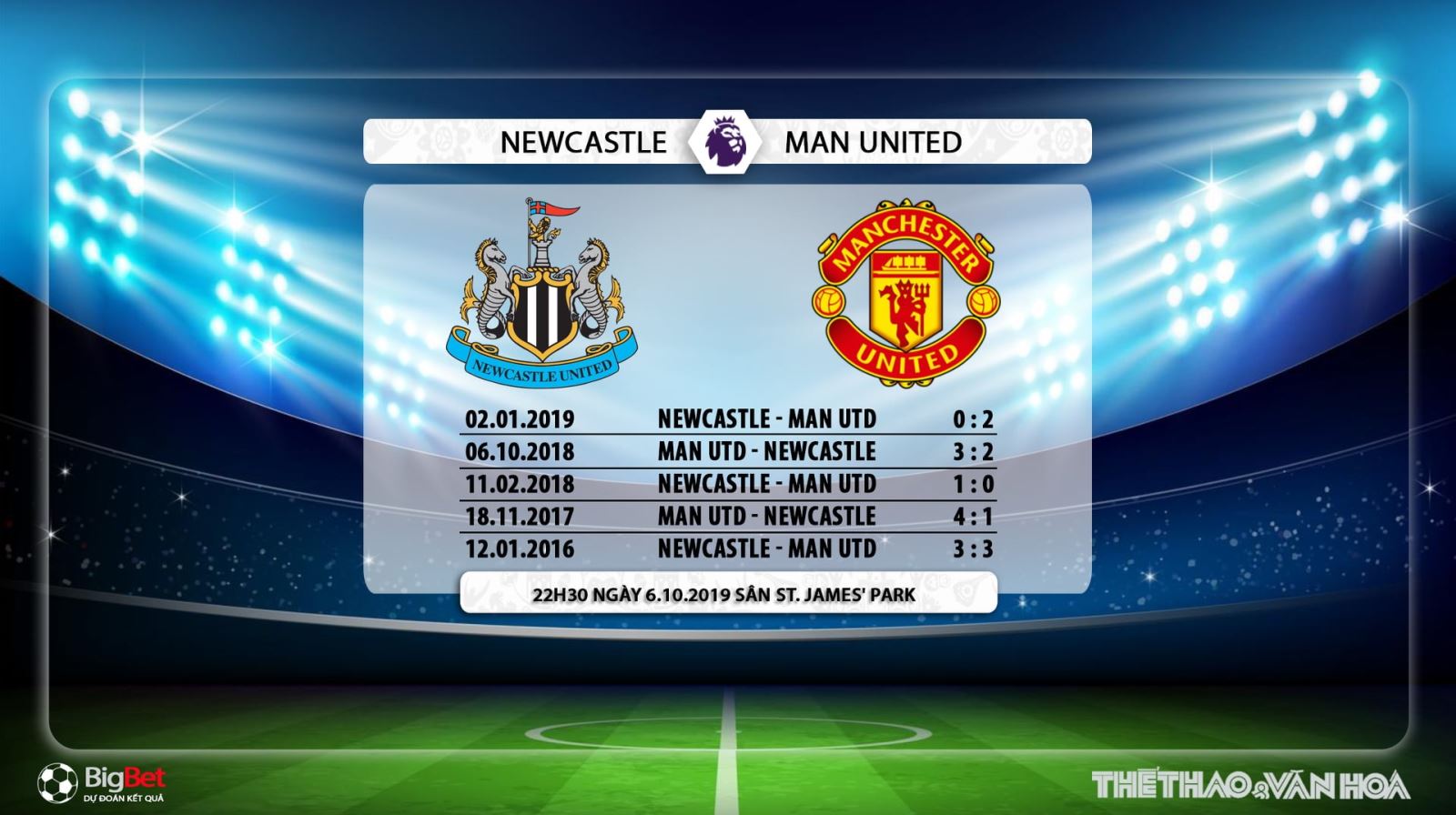 soi kèo bóng đá, Newcastle đấu với MU, truc tiep bong da hôm nay, Newcastle vs MU, trực tiếp bóng đá, K+, K+PM, K+PC, xem bóng đá trực tuyến, MU