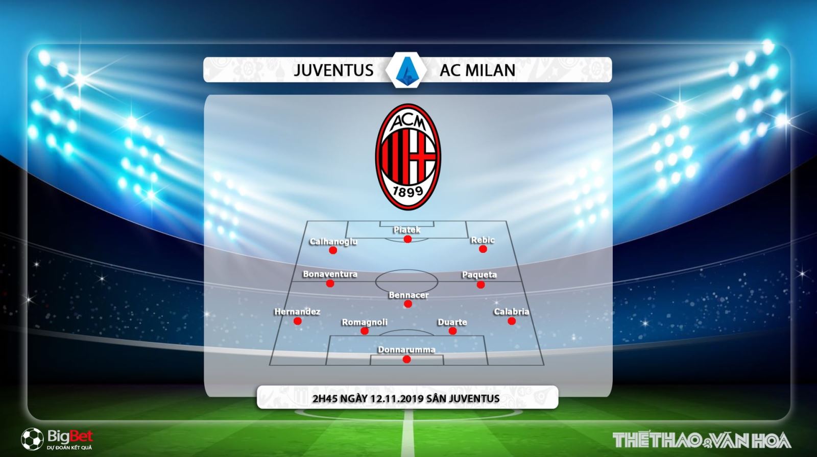 soi kèo Juventus vs AC Milan, truc tiep bong da hom nay, Juventus đấu với AC Milan, xem bóng đá trực tiếp, Serie A, bóng đá Italy, FPT Play, K+, K+PM, K+PC, K+1, K+NS, xem bong da truc tuyen, AC Milan