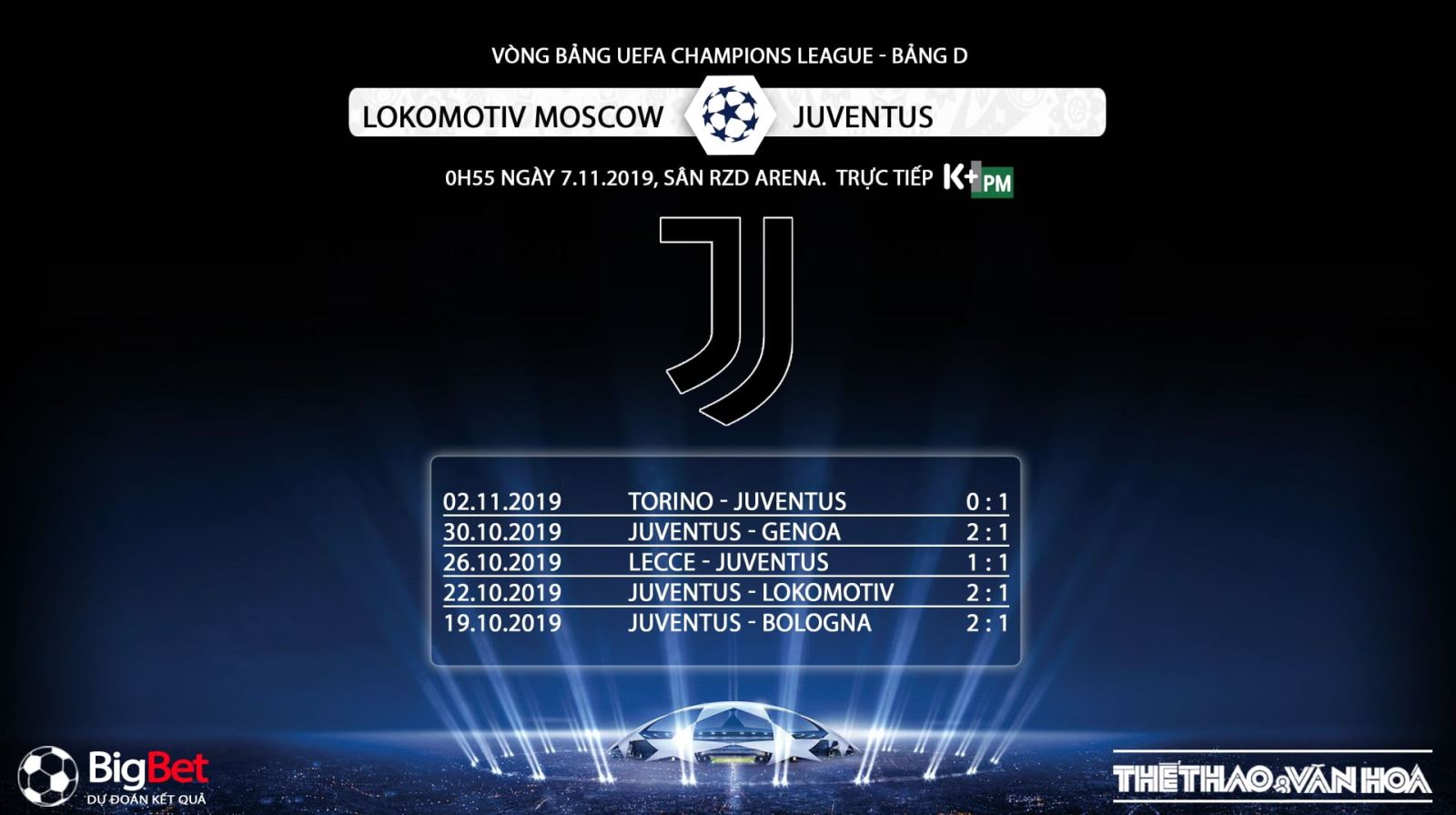 keo bong da, Lokomotiv Moscow vs Juventus, kèo Juventus, truc tiep bong da hom nay, K+, K+PM, trực tiếp bóng đá, Lokomotiv Moscow vs Juventus, xem bong da truc tiep, xem bóng đá trực tuyến