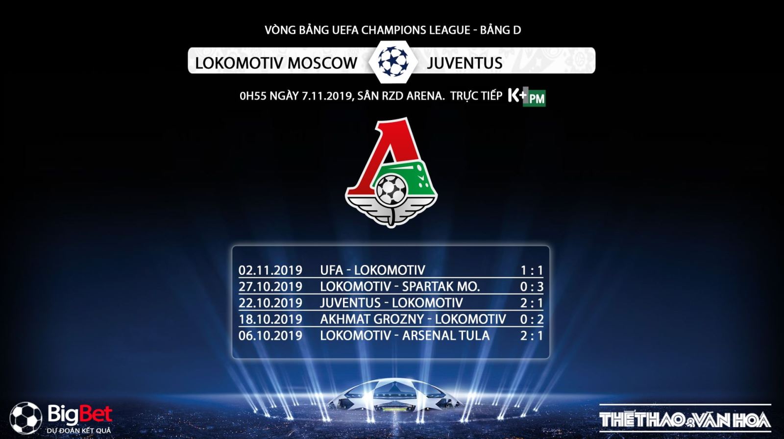 keo bong da, Lokomotiv Moscow vs Juventus, kèo Juventus, truc tiep bong da hom nay, K+, K+PM, trực tiếp bóng đá, Lokomotiv Moscow vs Juventus, xem bong da truc tiep, xem bóng đá trực tuyến