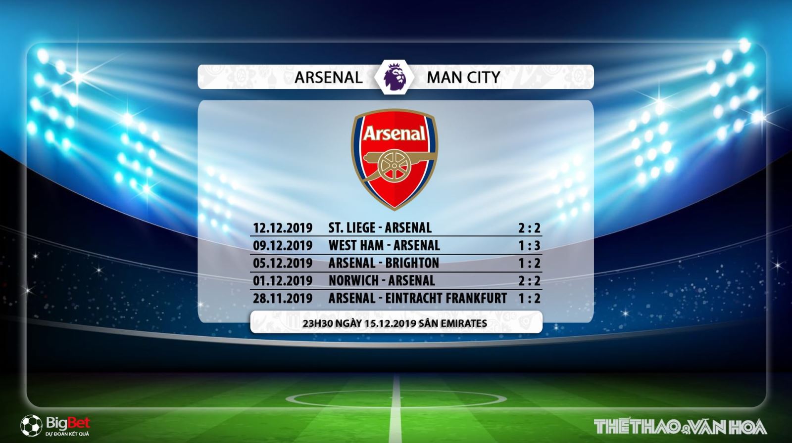 Lich thi dau bong da hom nay, lich thi dau bong da, truc tiep bong da, MU vs Everton, MU đấu với Everton, Arsenal vs Man City, xem bóng đá trực tuyến, K+, K+PM, bong da