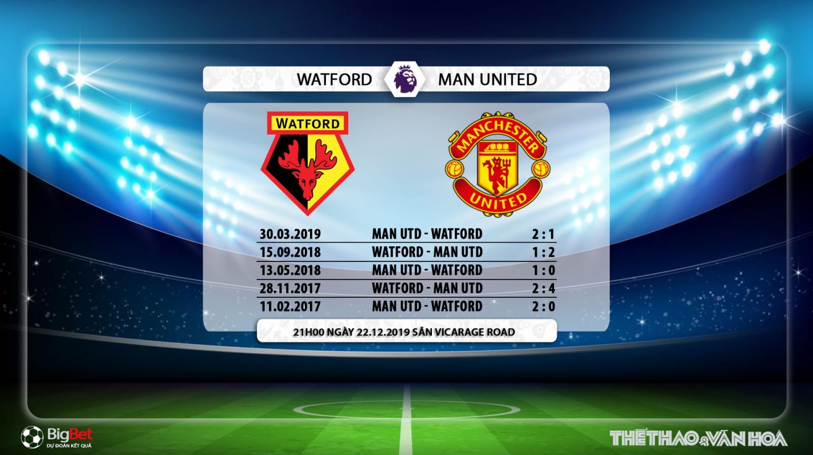 bóng đá, Watford vs MU, MU, Watford, trực tiếp Watford vs MU, trực tiếp bóng đá, dự đoán Watford vs MU, nhận định Watford vs MU, lịch thi đấu mu