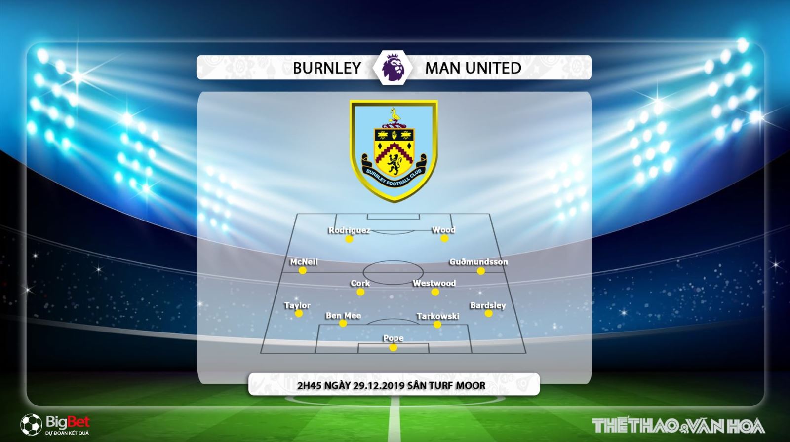 Burnley vs MU, trực tiếp bóng đá, MU, Burnley, soi kèo Burnley vs MU, MU, Burnley, nhận định Burnley vs MU, lịch thi đấu bóng đá