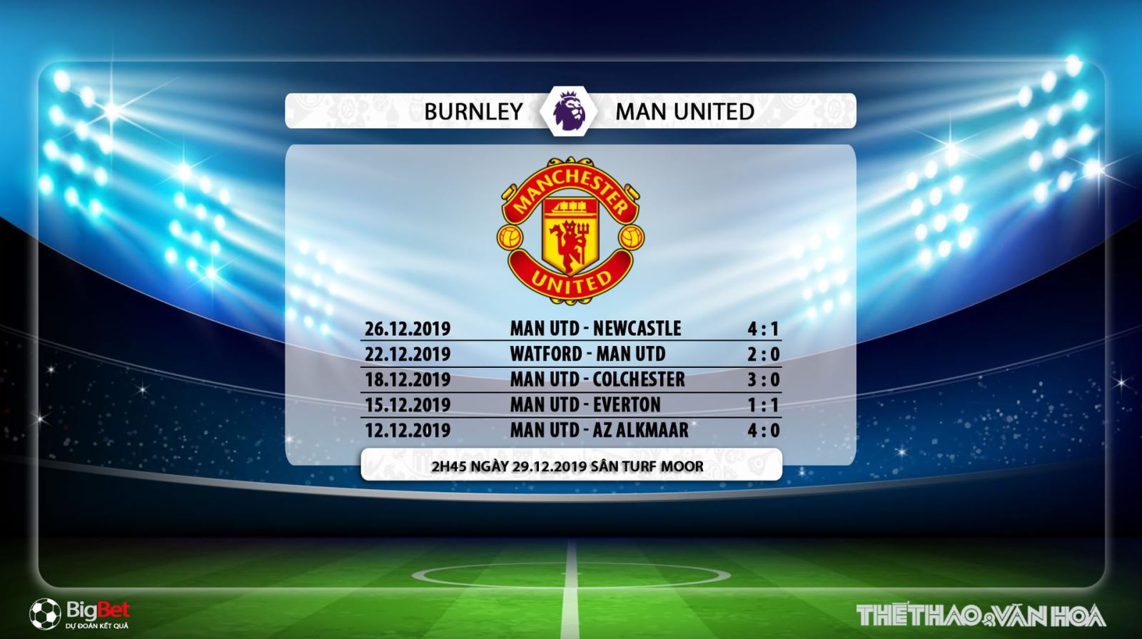 Burnley vs MU, trực tiếp bóng đá, MU, Burnley, soi kèo Burnley vs MU, MU, Burnley, nhận định Burnley vs MU, lịch thi đấu bóng đá