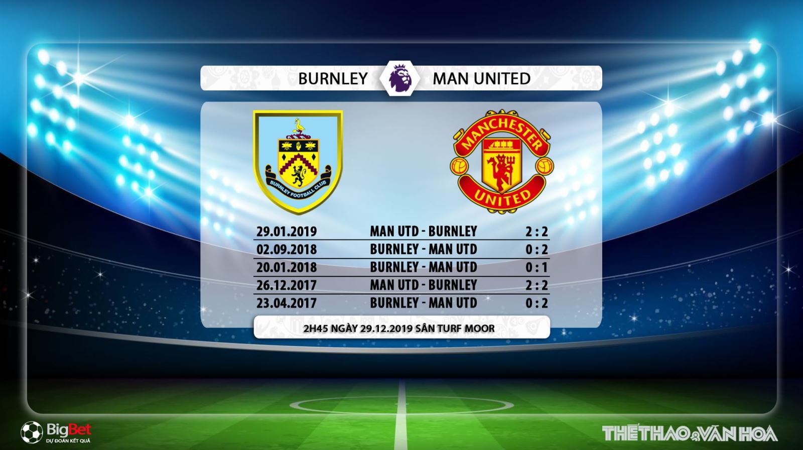 Burnley vs MU, trực tiếp bóng đá, MU, Burnley, soi kèo Burnley vs MU, MU, Burnley, nhận định Burnley vs MU, lịch thi đấu bóng đá