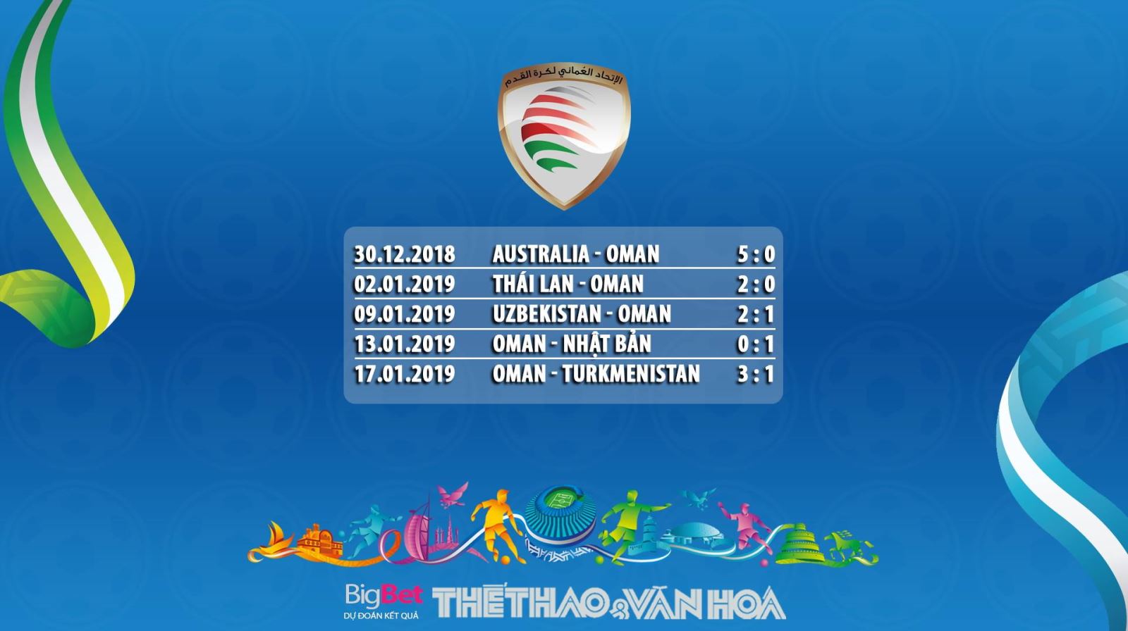 Trực tiếp Iran vs Oman, truc tiep Iran vs Oman, trực tiếp Iran với Oman, truc tiep Iran với Oman, trực tiếp Iran đấu với Oman, trực tiếp Iran gặp Oman, trực tiếp Iran, truc tiep Iran, truc tiep bong da Iran, trực tiếp bóng đá Iran với Oman hôm nay